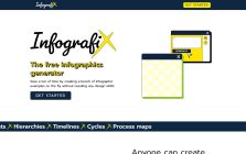 Infografix