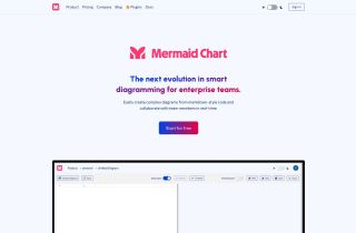 Mermaid Chart