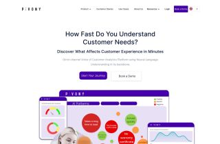 Pivony Voice of Customer Analytics Platform