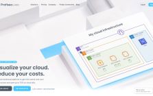 Uniskai by Profisea Labs
