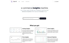 Spyper AI - E-Commerce Insights Machine