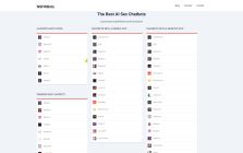NSFWBots - AI Sex Chatbot List