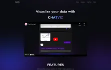 ChatViz