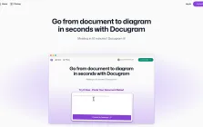 Docugram