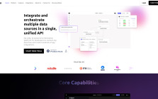 Fastn AI Orchestration Platform