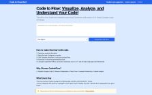 Code to Flowchart