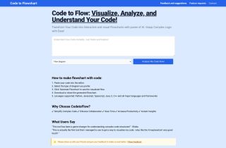 Code to Flowchart