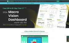 MacroMicro