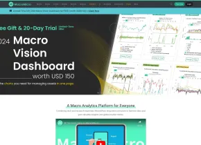 MacroMicro