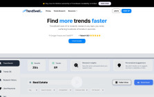 TrendSwell.ai