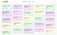 Startup Ideas AI