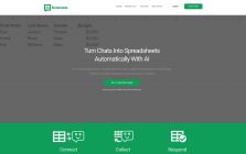 Botsheets: Chat Automation With Google Sheets