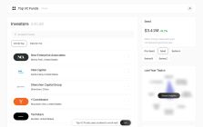 Top VC Funds