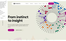 Entelechy Workforce Analytics