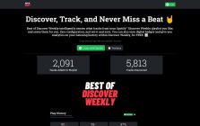 Best of Discover Weekly