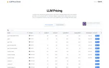 LLM Price Check