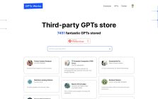 GPTs Works