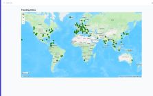Aicotravel