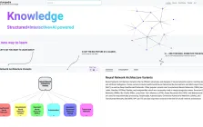 Structurepedia