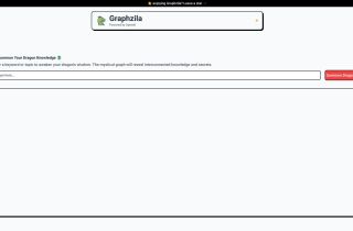 Graphzila