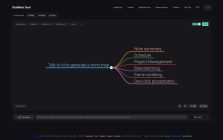 Chatmind AI Mind Mapping & Brainstorming