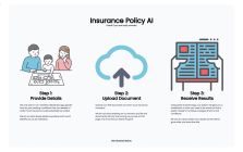 Insurance Policy AI