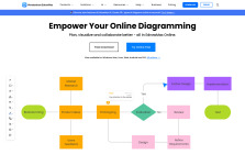 EdrawMax Online