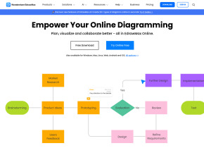 EdrawMax Online
