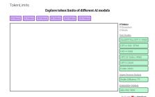 TokenLimits