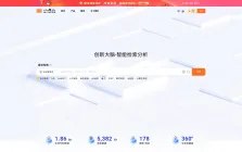 August Melon Technology