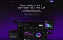 Quest Labs