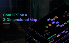 ChatMap - Chat GPT on a 2-Dimensional Map