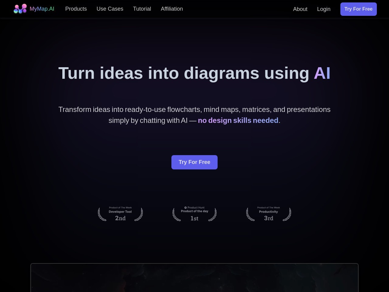 MyMap AI