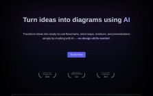 MyMap AI