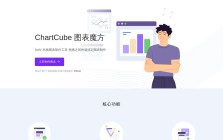 ChartCube