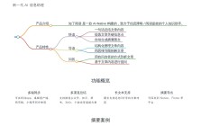 知了zKnown