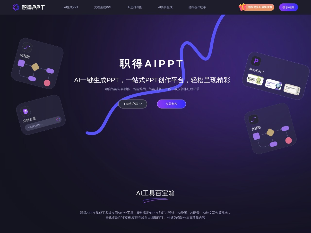 灵感PPT