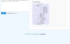 AI脑图