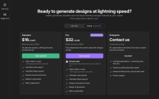Galileo AI