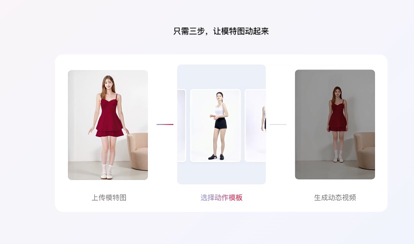 绘蛙AI视频