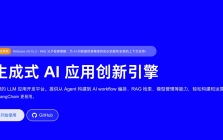 Dify AI