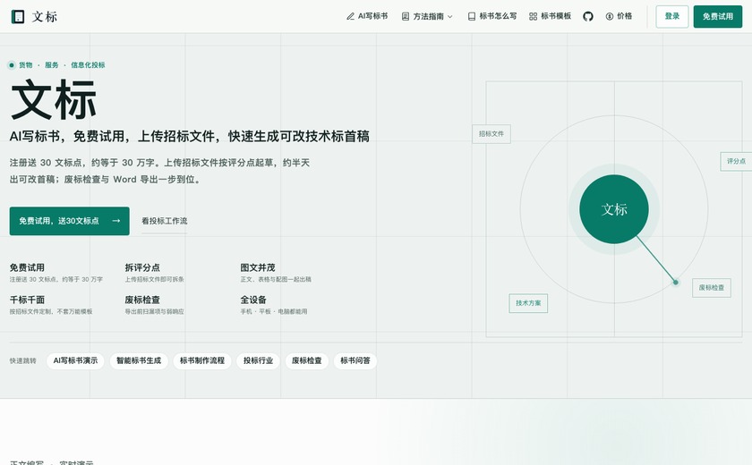 文标截图