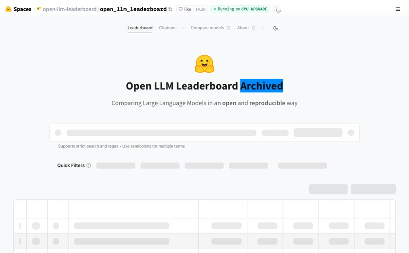 Open LLM Leaderboard截图
