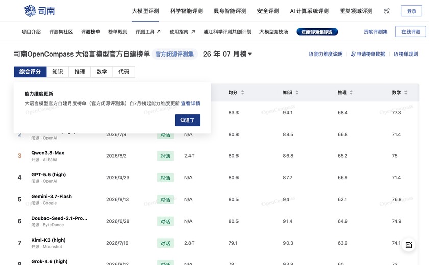 OpenCompass截图
