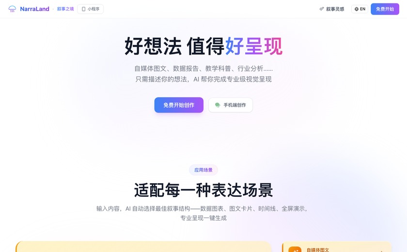 ChartinAI