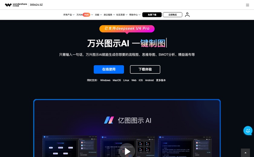 亿图图示AI截图