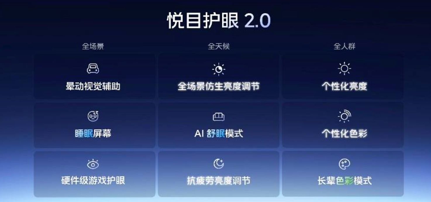 2K 三星珠峰屏最新全面测评