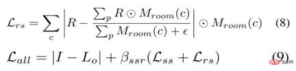 The speed is increased by 24 times, and inverse rendering of large indoor scenes can be completed in 30 minutes. Rushis research results were selected for CVPR 2023 The speed is increased by 24 times, and inverse rendering of large indoor scenes can be completed in 30 minutes. Rushis research results were selected for CVPR 2023