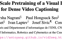 谷歌推出多模态Vid2Seq，理解视频IQ在线，字幕君不会下线了｜CVPR 2023