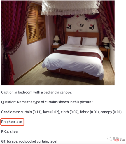 The guy from Hangzhou Electronics is the first to get the GPT image reading function. A single card can realize the new SOTA. The code has been open source The guy from Hangzhou Electronics is the first to get the GPT image reading function. A single card can realize the new SOTA. The code has been open source